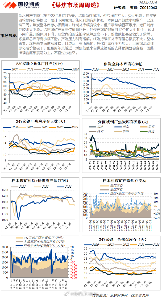 2024年12月19日 第5页