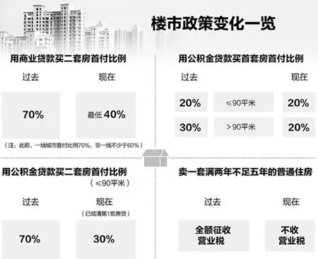 机械设备 第15页