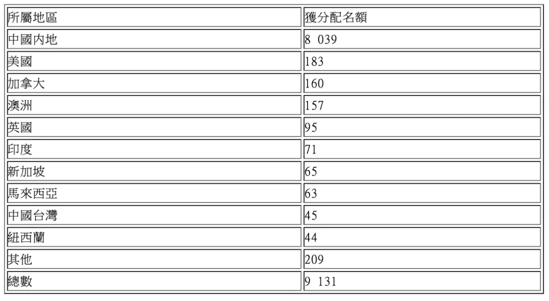 2024新奥历史开奖记录香港,决策资料解释落实_Tablet88.847