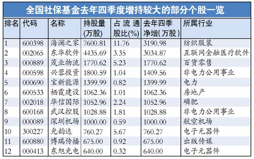 澳门一码一码100准确河南,实践策略实施解析_升级版53.293