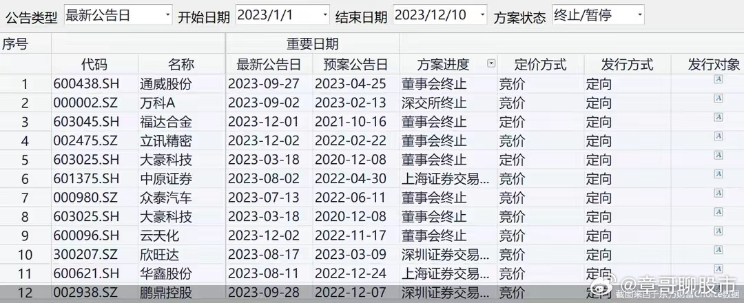 今天晚9点30开特马开奖结果,实地分析数据方案_tool26.203