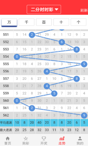 奥门天天开奖码结果2024澳门开奖记录4月9日,决策资料解释落实_NE版97.356