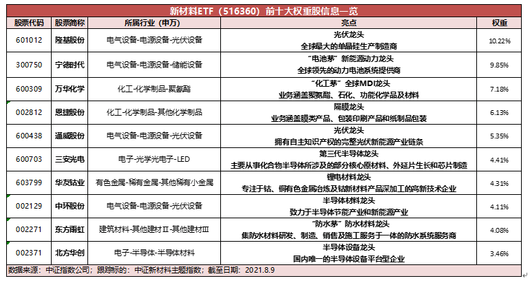 2024新澳门正版免费资本车｜深度解答解释定义