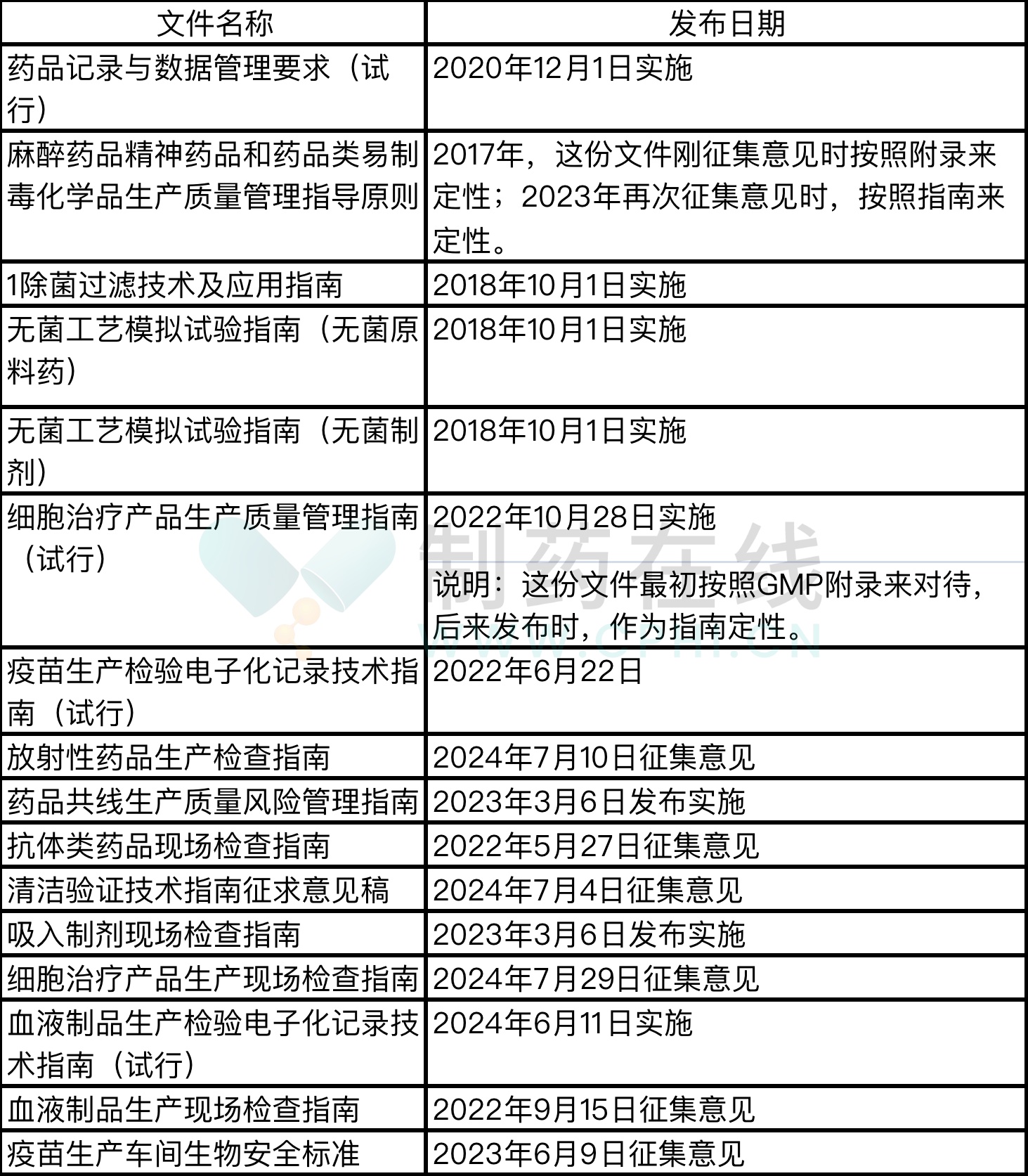 新澳大全2024正版资料｜准确资料解释落实