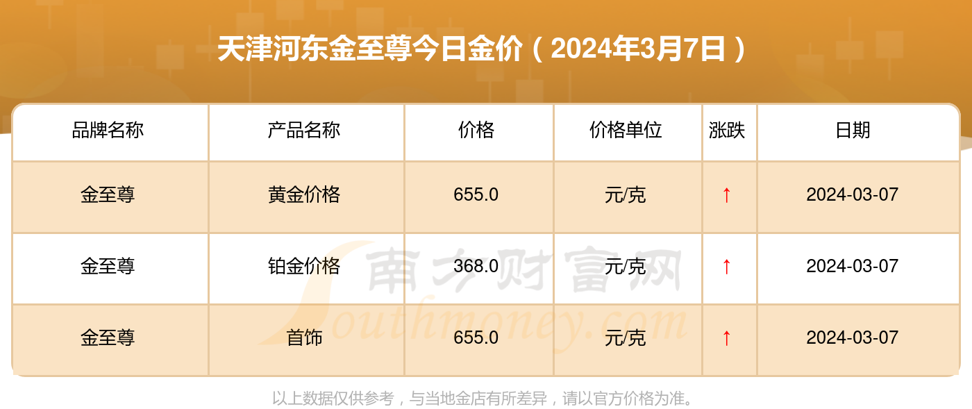 2024年新澳门今晚开奖结果查询表,数量解答解释落实_理财版33.953