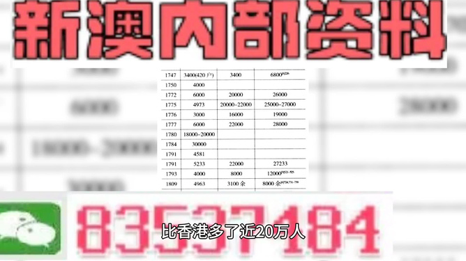 2024澳门特马今晚开奖4月8号,决策资料解释落实_GM版31.357