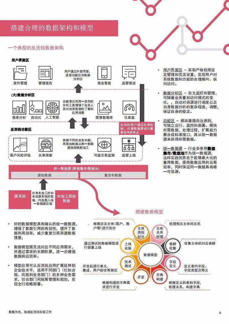 2024新澳最准确资料,数据导向实施策略_8K43.330