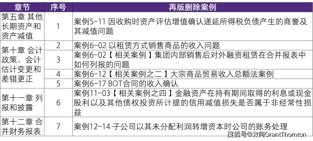 2024年管家婆一奖一特一中｜实证解答解释落实