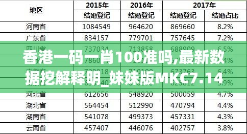 香港最准一肖100免费,可行性方案评估_增强版8.417