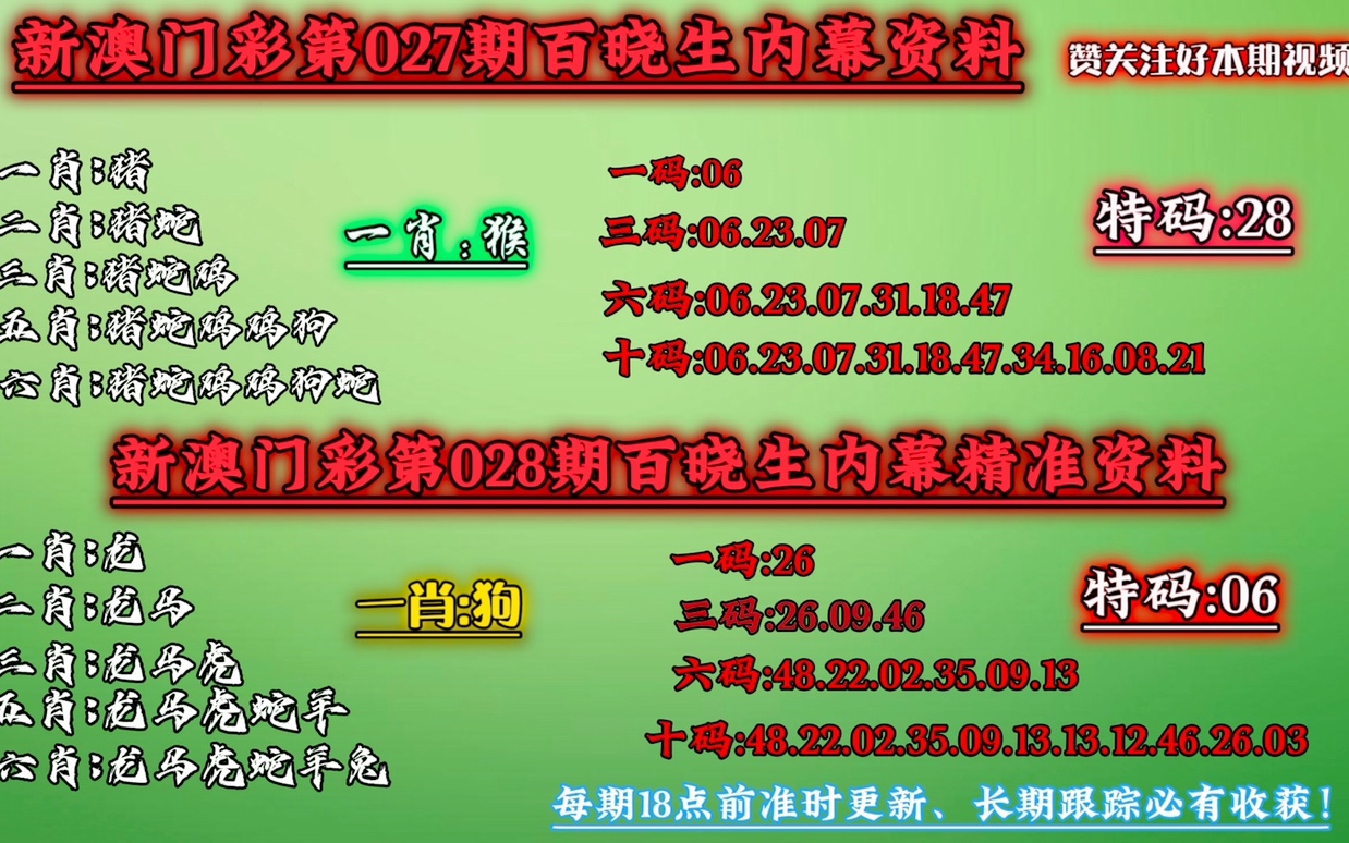 澳门一一码一特一中准选今晚,准确资料解释落实_Holo31.799