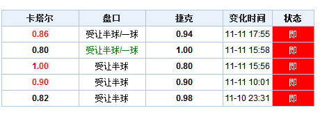 新澳门开奖结果+开奖记录表查询,快速解答方案执行_Holo12.546