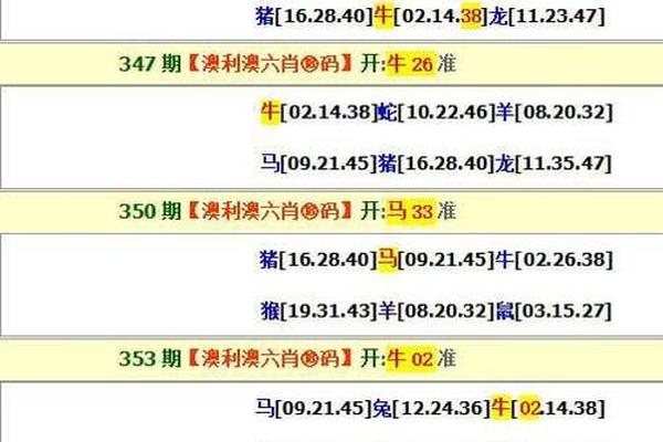 澳门今晚上必开一肖,科学研究解释定义_潮流版81.290