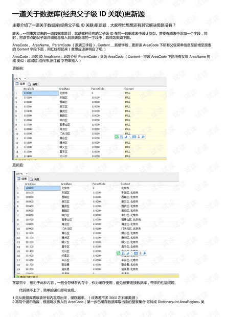 7777788888新澳门正版,数据驱动方案实施_PT66.791