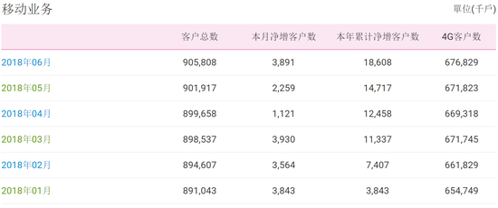 新澳天天开奖资料大全最新54期129期,实地数据评估执行_影像版50.427