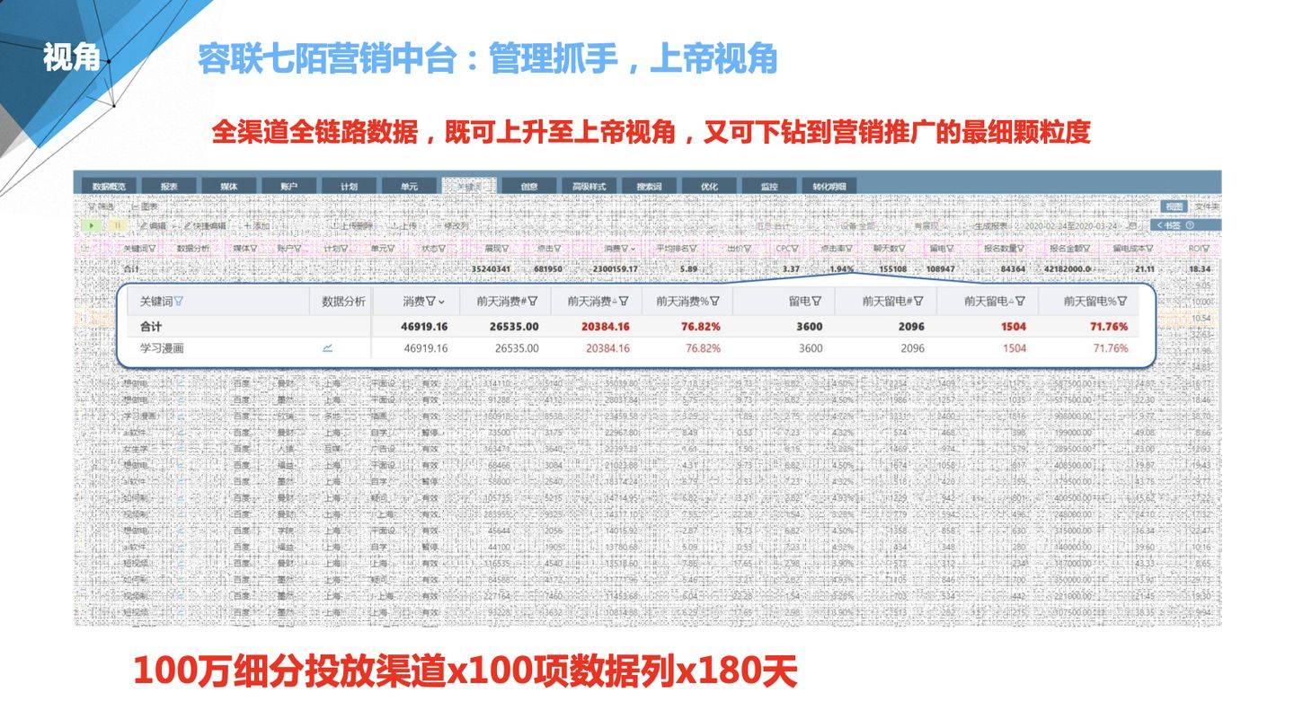 澳门管家婆100中,灵活设计操作方案_Plus38.804