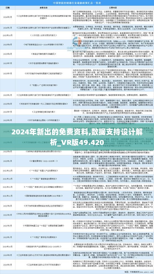 2024年正版资料免费大全视频,全面实施数据策略_RemixOS88.964