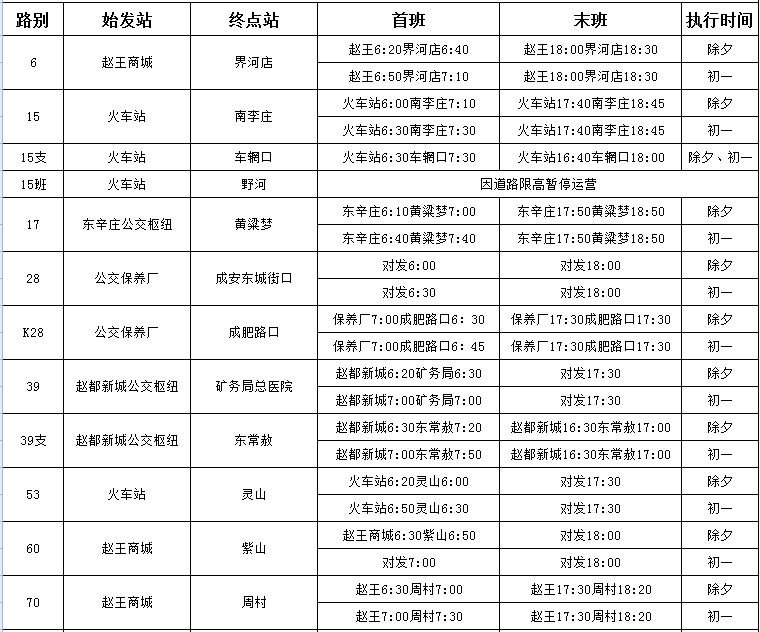 今日新奥开什么生肖,时代资料解释落实_10DM10.964