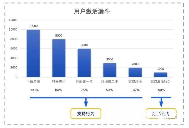 澳门100%最准一肖,深层数据执行设计_4K版64.755