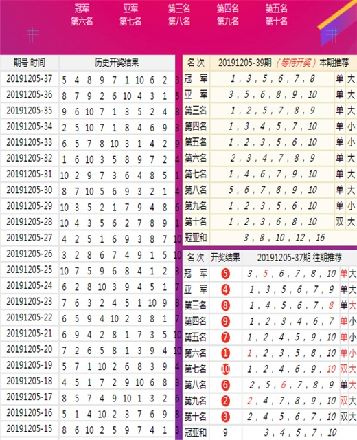 二四六天好彩944cc246天好资料,动态解析词汇_网页款60.38