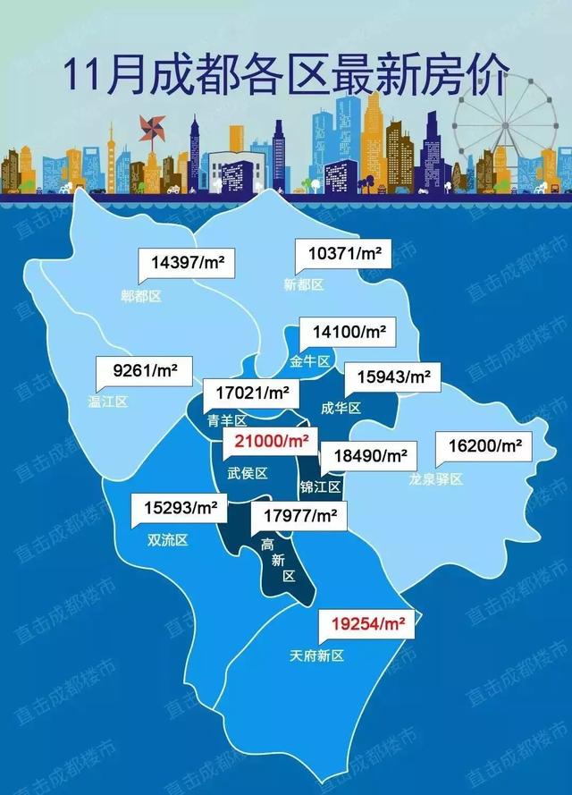 金堂房价走势分析，最新动态、市场趋势与前景展望