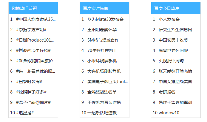 最新文章采集技术，信息时代新闻获取与智能整合的探索