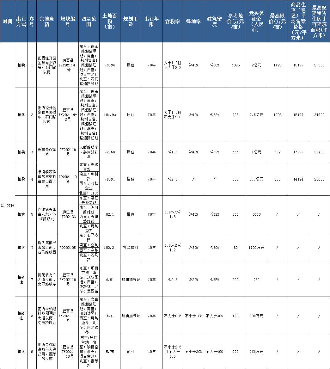 庐江最新房价走势与市场趋势深度解析