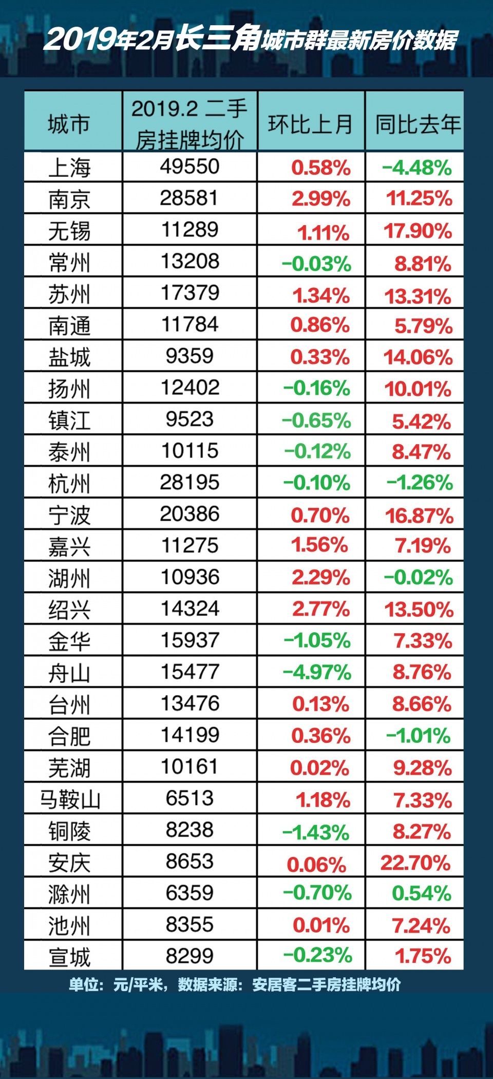 2025年1月10日 第15页